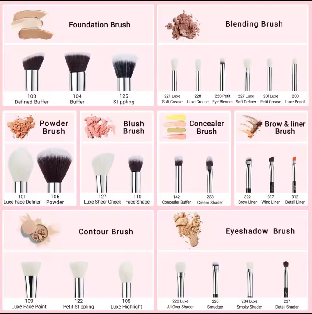 Aura Premium Makeup brushes