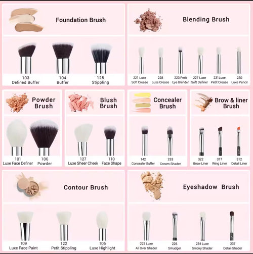 Aura Premium Makeup brushes