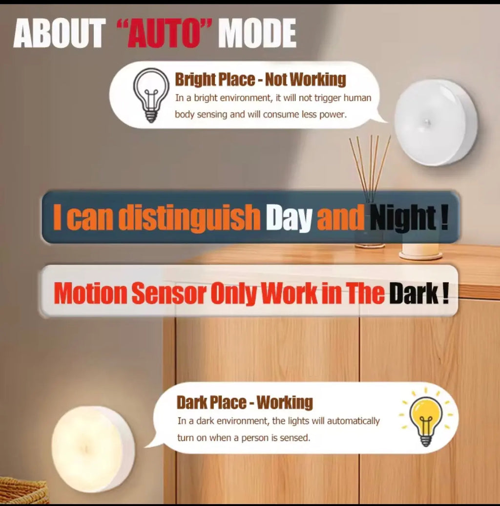 Motion Sensor Rechargeable Puck Light AURA